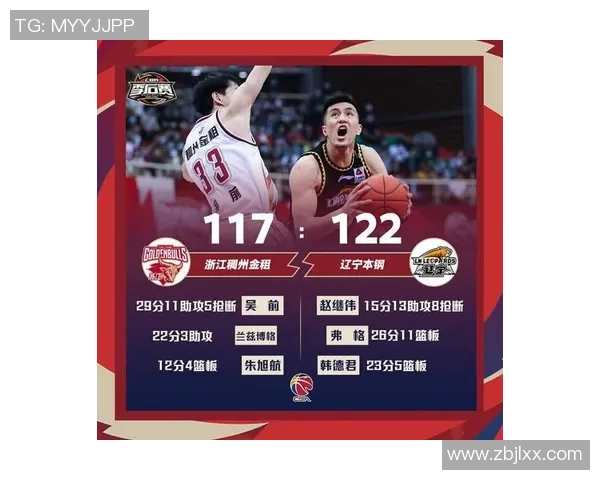 2018年12月11日深圳队与辽宁队精彩对决回放分析与赛后点评