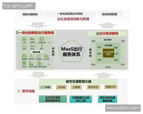 赛后分析：北京足球队与西安足球队的技术对决全景回顾