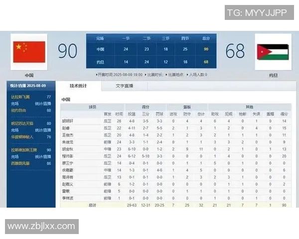 亚洲杯新星崛起 聚焦球员表现与未来潜力解析