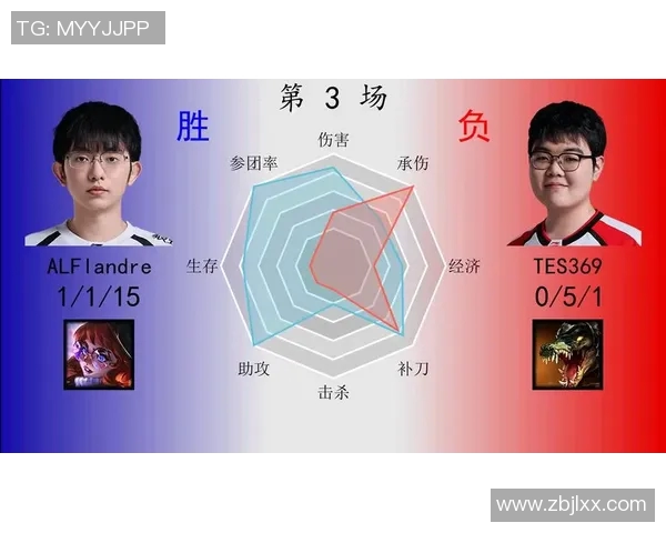 DOTA2巨献：深入分析TES战队的实力与战术布局